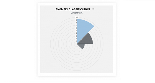 advisor-status2