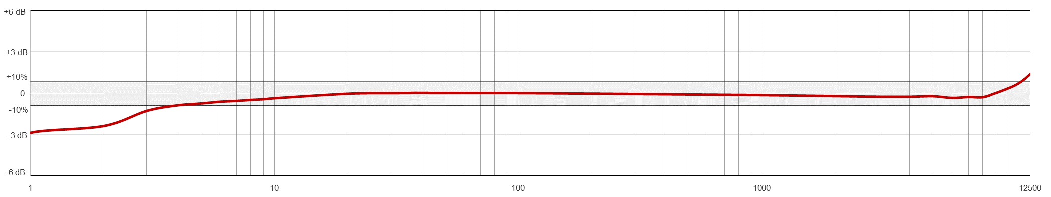 1733471232671-23022024rpzojv.png