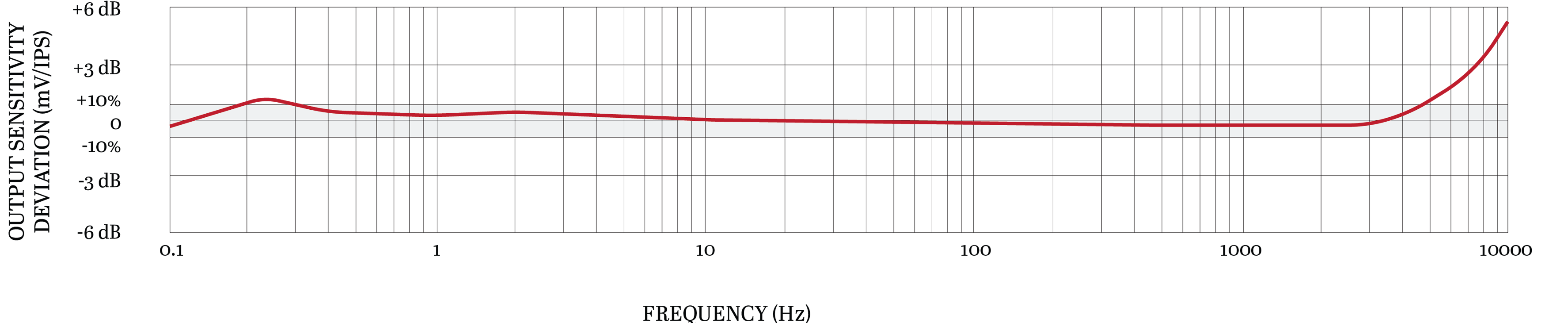 1734092826825-24022024evpdqu.png