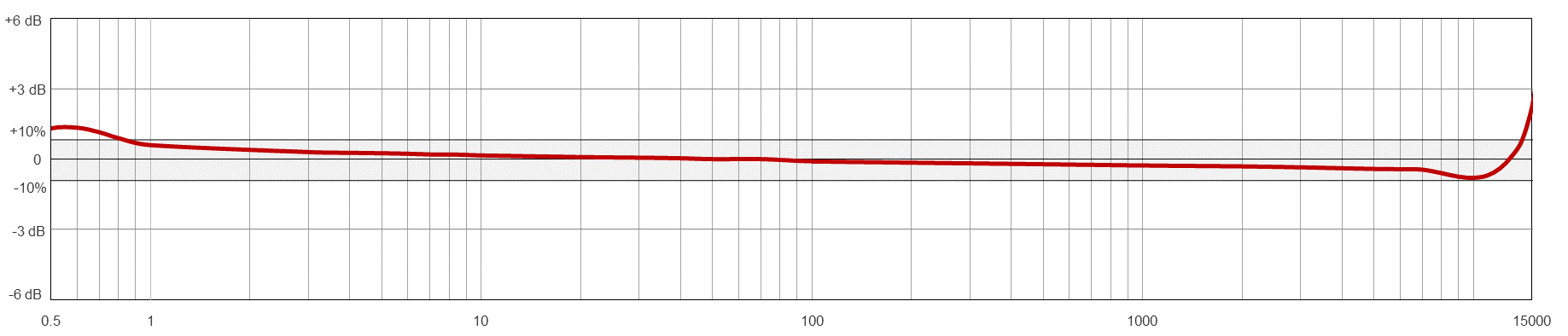 1734097157396-25022024nk7a4e.png