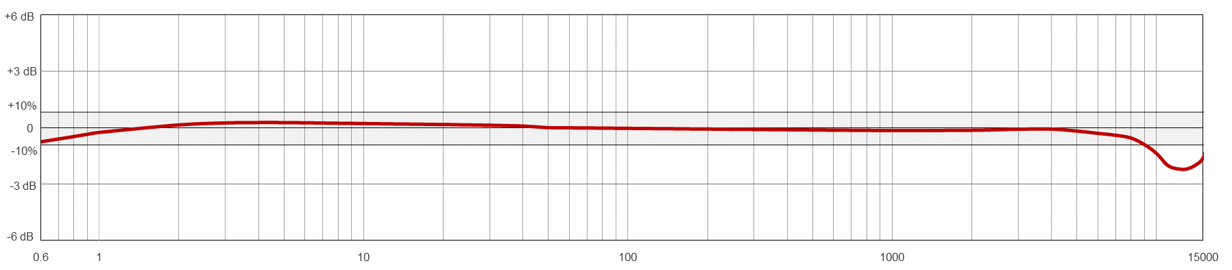 1734358265172-28022024tf9fh8.png