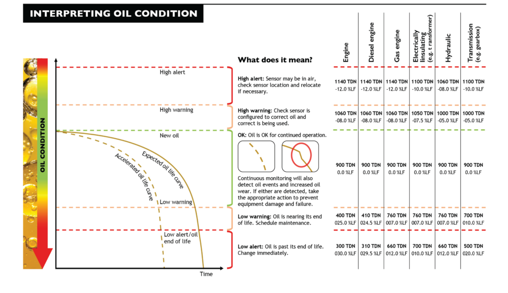 how-tandelta-works-1024x592.png